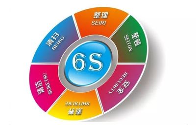 探訪什邡“6S醫(yī)院” 當醫(yī)療場景遇上互聯(lián)網(wǎng)安全服務，一場靜悄悄的變革