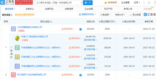 三六零億元加碼布局，新設科技公司深耕互聯網安全服務