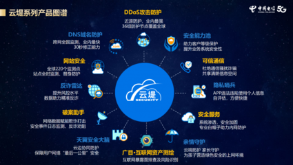 中國(guó)電信天翼安全科技揭牌，開(kāi)啟互聯(lián)網(wǎng)安全服務(wù)新篇章